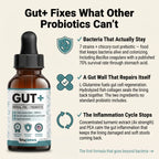 GUT+ for Dogs